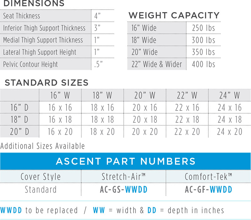 Comfort Company Ascent Wheelchair Cushion - Specifications