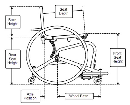 Top End Pro Basketball Wheelchair - Front / Back Seat Height
