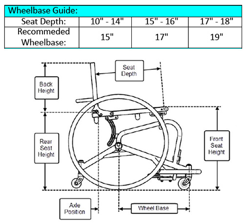 Top End Pro Basketball Wheelchair - Wheel Base
