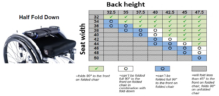 Quickie Xenon² Folding Wheelchair - Back Type