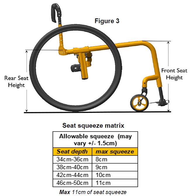 Quickie Xenon² Folding Wheelchair - Rear Seat Height