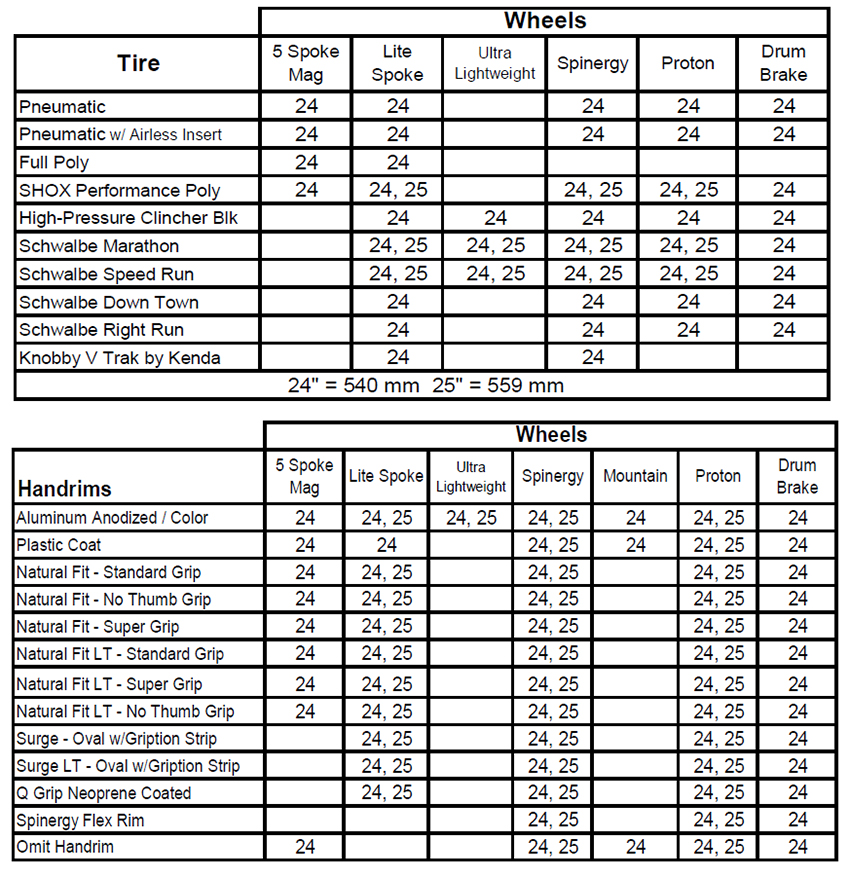 Quickie Xenon² Folding Wheelchair - Rear Wheel Tire