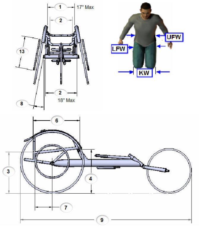 Upper Frame Width (1)
