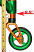 Measure