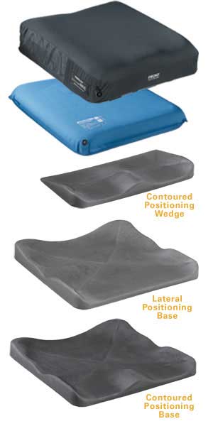 Selecting the Best Wheelchair Cushion -  www.patientcenters.com