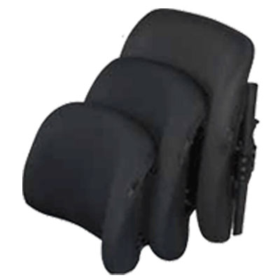 Matrx PB Back Replacement Covers