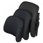 Invacare Matrx PB Back Replacement Covers