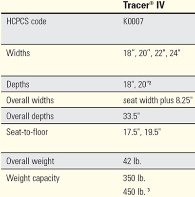 Invacare Tracer IV Heavy Duty Wheelchair - Specifications