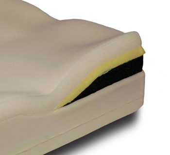 Visco™ Memory Foam Top Layers