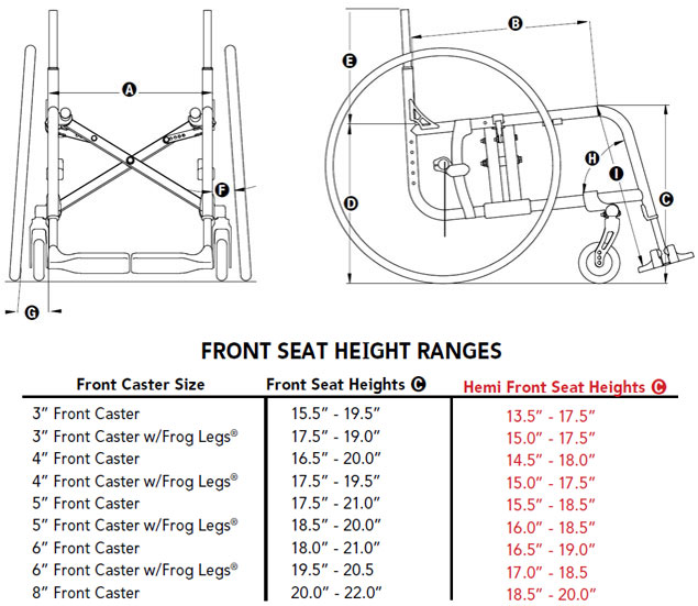 Height for front clearance seat