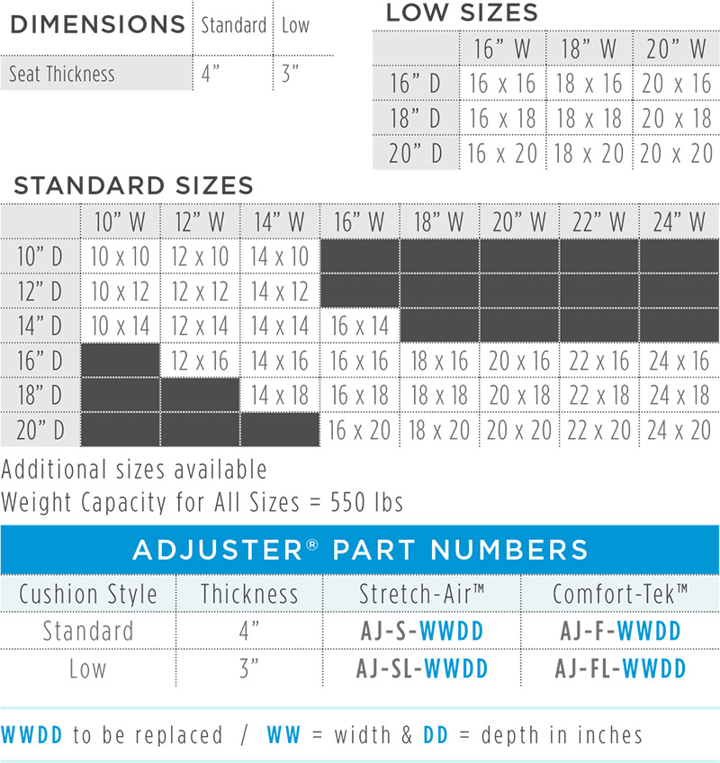 Vicair Adjuster High Profile Wheelchair Cushion - Specifications 