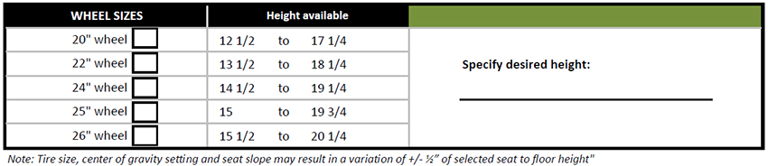 Helio C2 Ultra Lightweight Folding Wheelchair - Rear Seat to Floor