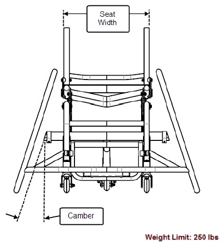Top End Pro Tennis - Camber