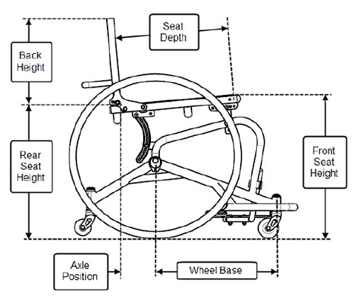 Top End Pro Tennis - Front / Rear Seat Height