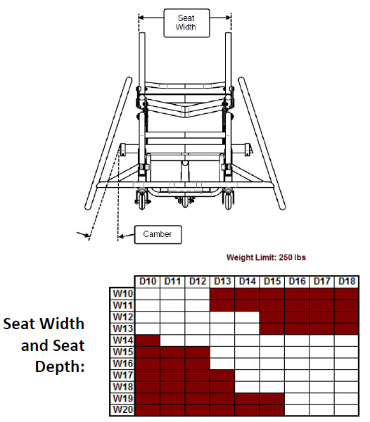 Top End Pro Tennis - Seat Width