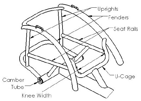 Top End eliminator OSR U Cage - Knee Width