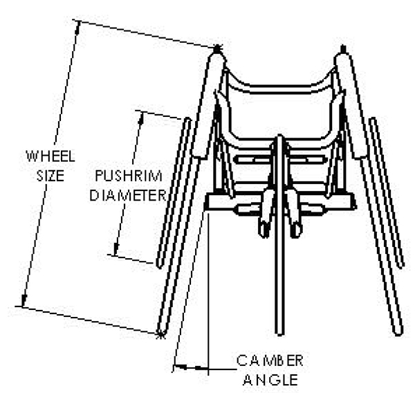 Top End NRG Racing Wheelchair - Camber Angle
