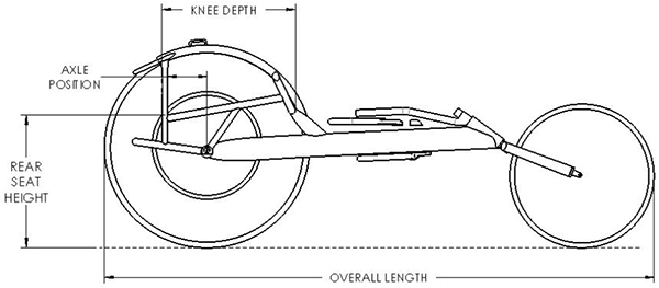 Top End NRG Racing Wheelchair - Knee Depth