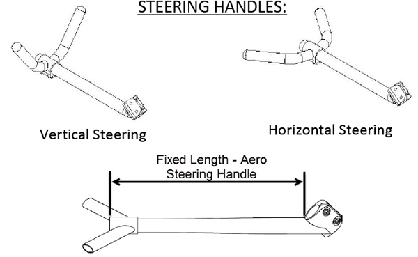 Top End NRG Racing Wheelchair - Steering Handle