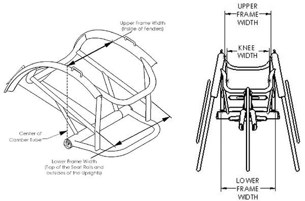 Top End NRG Racing Wheelchair - Upper Frame Width