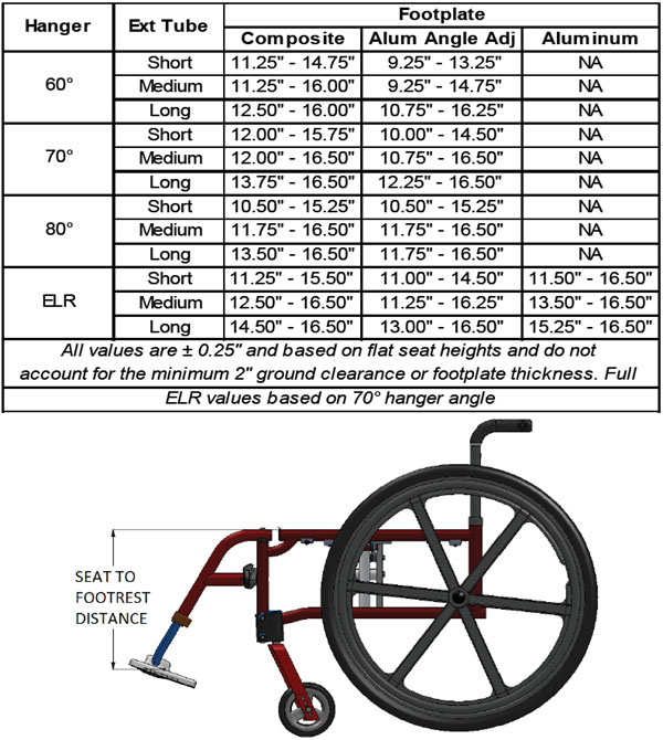 Quickie QXi Folding Wheelchair - Lower Leg Matrix