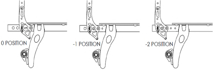 Quickie 5R Wheelchair - Frame Angle