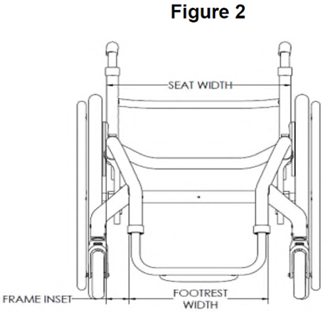 Quickie 5R Wheelchair - Seat Width