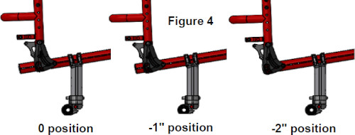 Quickie Nitrun Ultra-Lightweight Wheelchair - Depth Adjustable Backrest