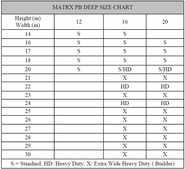Invacare Matrx PB Deep Back - Size Chart