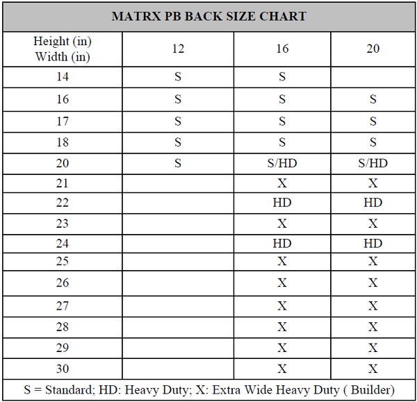 Invacare Matrx PB Back - Size Chart