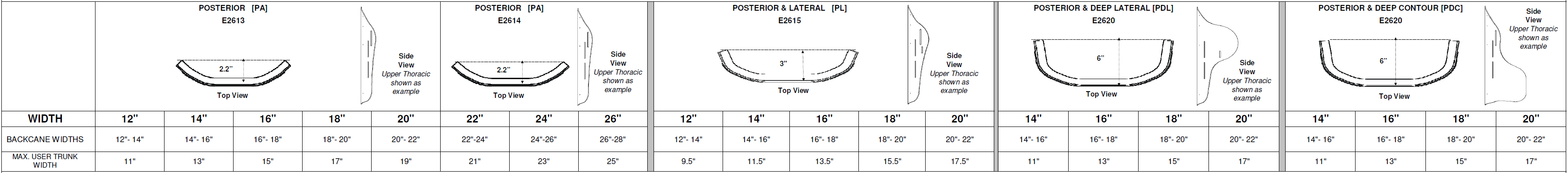 Jay J3 Back- Depth Matrix