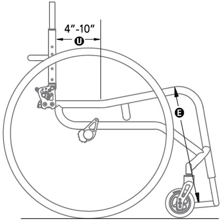 TiLite TR Titanium Wheelchair - Ergonomic Seat (U)