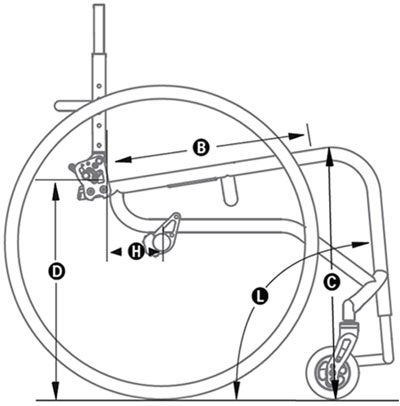 TiLite TR Titanium Wheelchair - Seat Depth (B)
