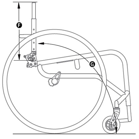 TiLite TR Titanium Wheelchair - Seat Back Height (F)